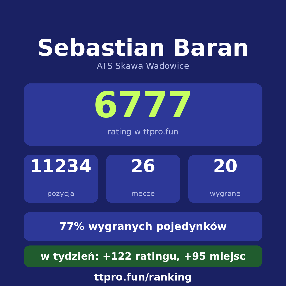 Baran Sebastian