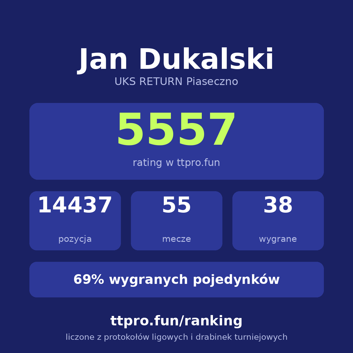 Dukalski Jan