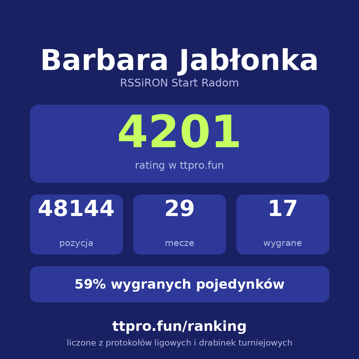 Jabłonka Barbara