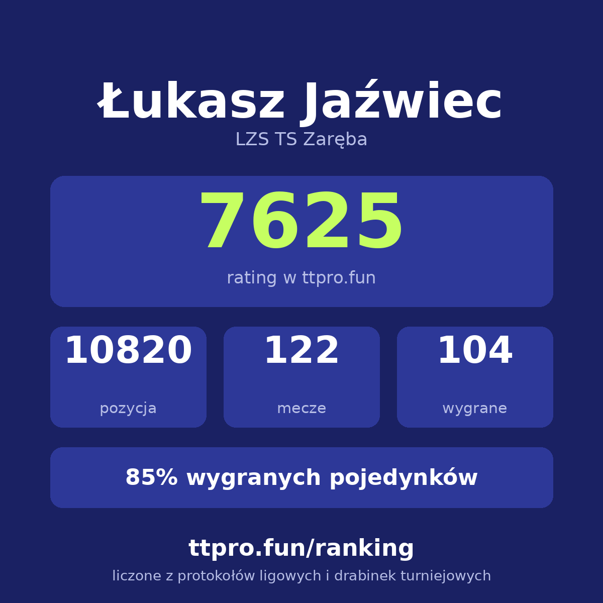 Jaźwiec Łukasz