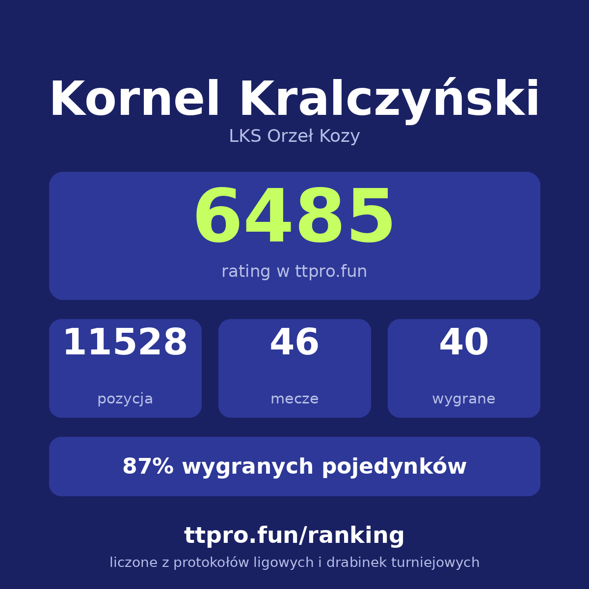 Kralczyński Kornel