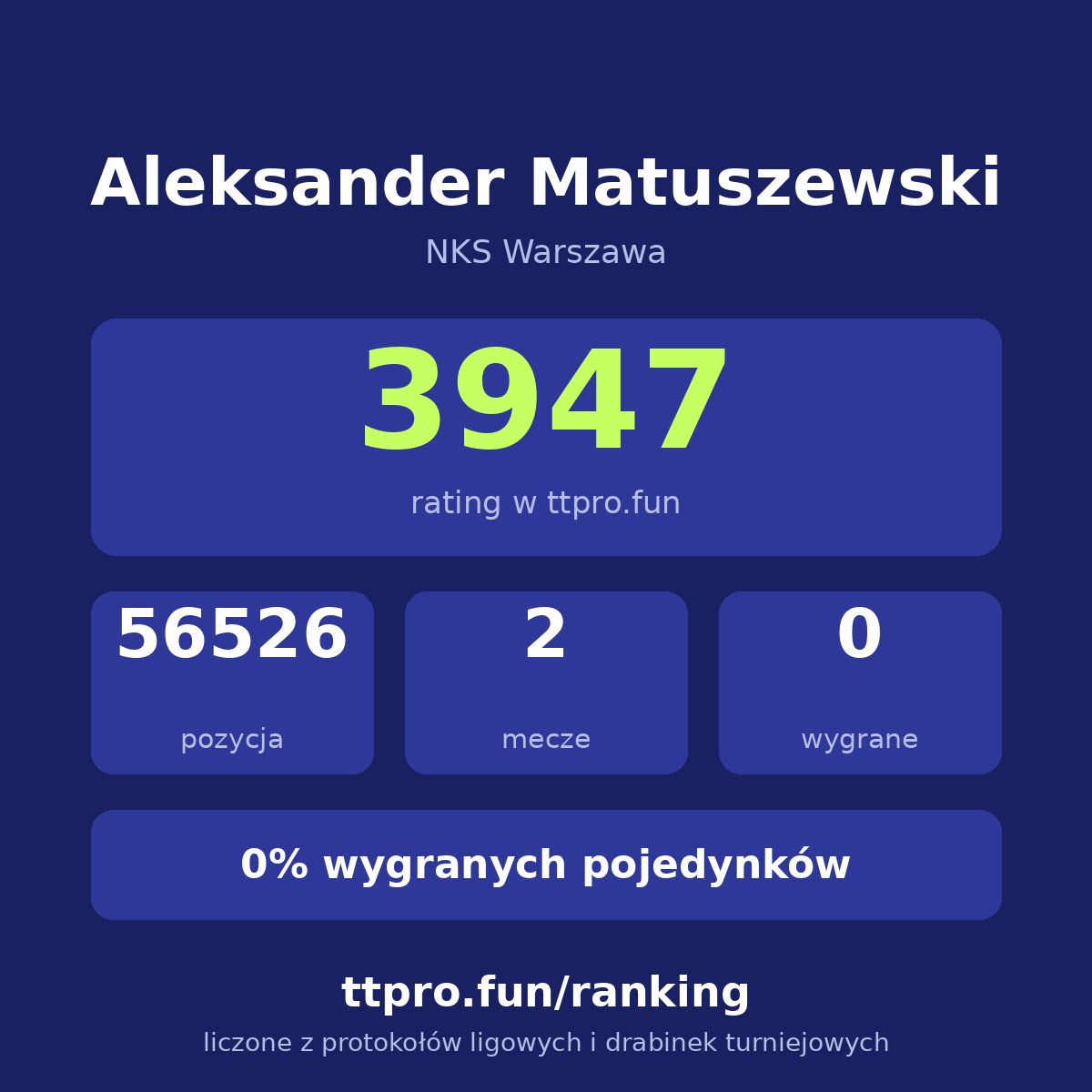 Matuszewski Aleksander
