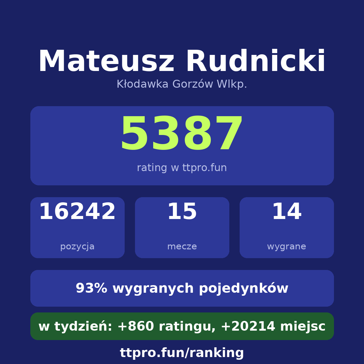 Rudnicki Mateusz