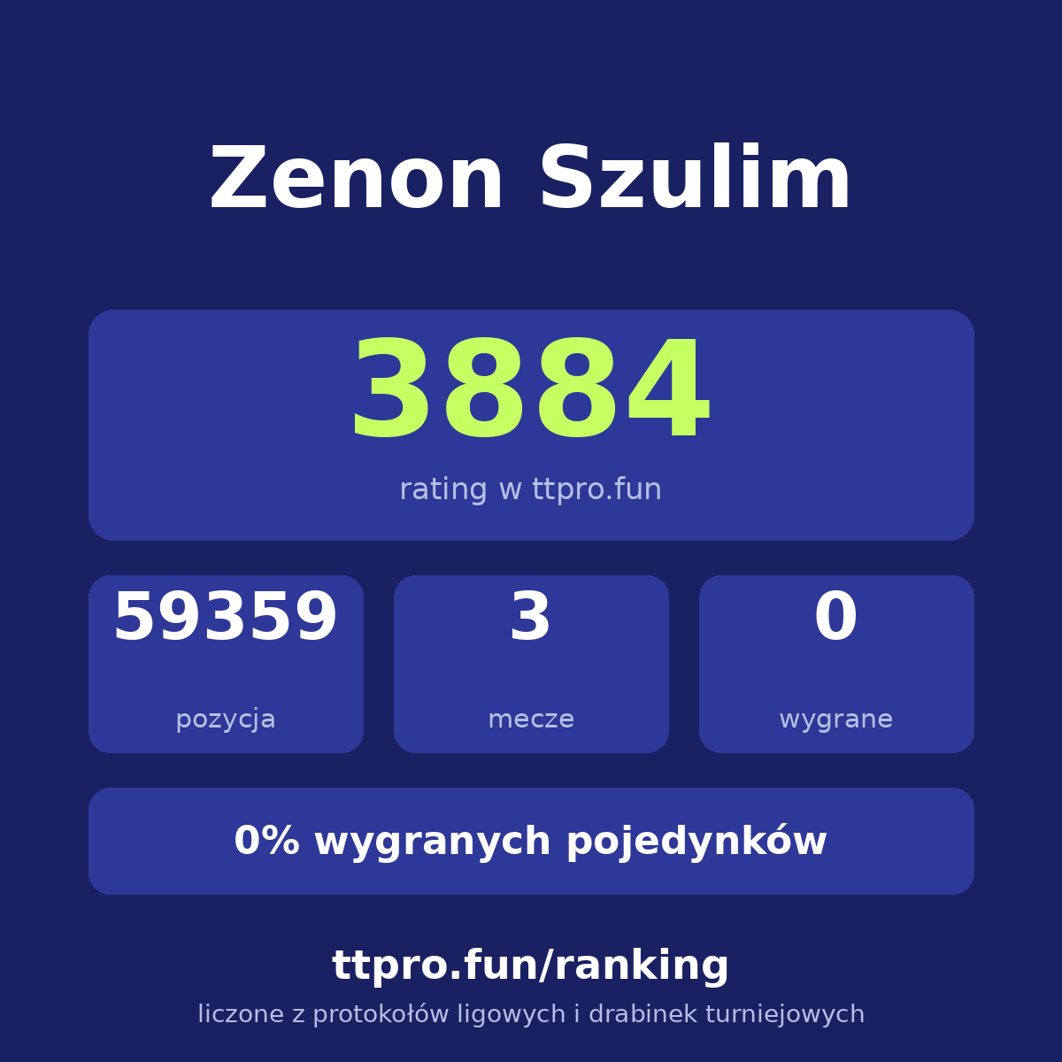 Szulim Zenon