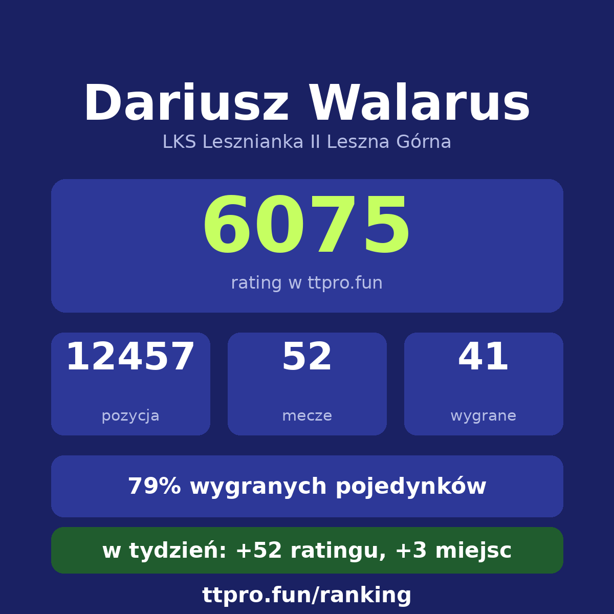 Walarus Dariusz