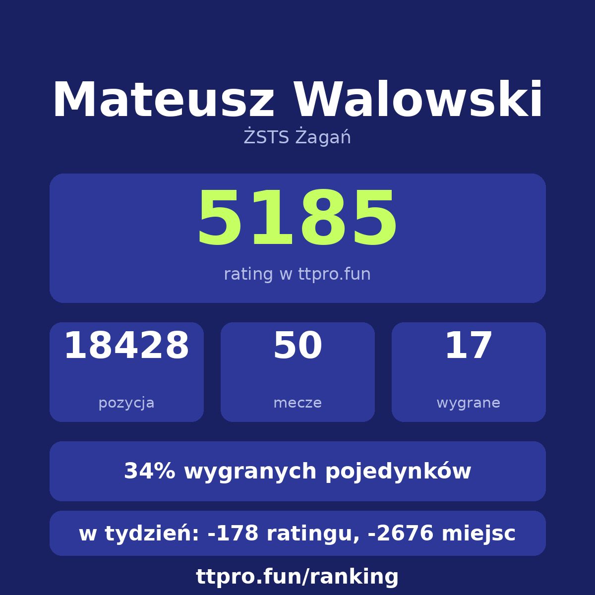 Walowski Mateusz